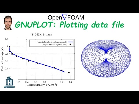 GNUPLOT: plotting data file