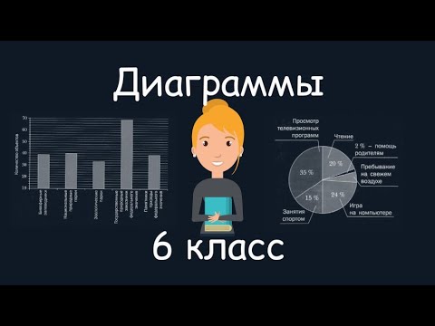 Video: R диаграммасы сизге эмне дейт?