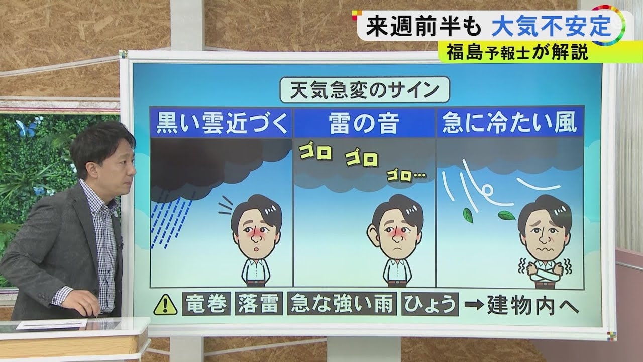 学校のグラウンドで落雷し中高生6人搬送…当時は地上と上空に大きな気温 学校のグラウンドで落雷し中高生6人搬送…当時は地上と上空に大きな気温