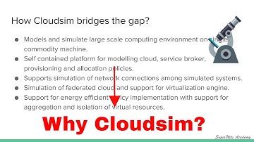 Cloudsim Tutorial: Introduction to Cloud Computing and WHY Cloudsim