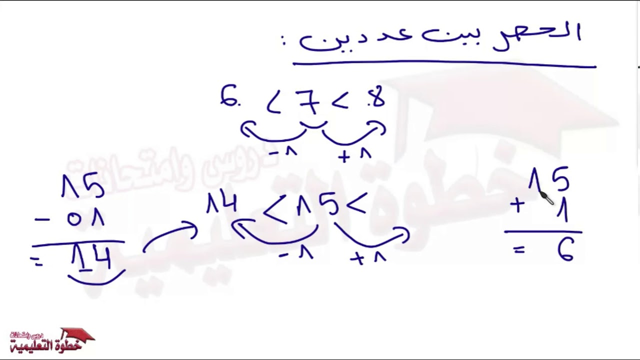 عملية الحصر بين عددين متتاليين مع امثلة مفصلة ووثيقة تمارين خطوة التعليمية دروس وامتحانات