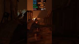 Abby Aggressive Gameplay 69 - Samsung Book Intel i5 iris Xe Graphics. #thelastofus #pcfraco