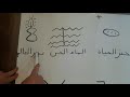 احاد الخماسين المقدسة نجومي