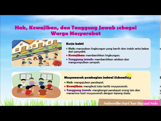 Soal Pkn Kelas 5 Sd Hak Kewajiban Dan Tanggung Jawab Jawabanku Id