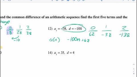 Kuta Tutorial: arithmetic sequences