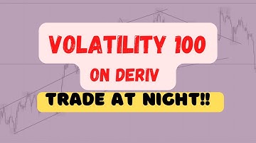 Volatility 100 index strategy [OTE Simplified]