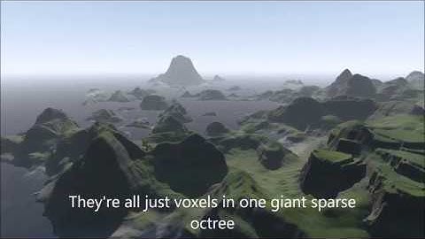 Polygon voxel hybrid - Now with trees