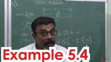 4.Physics | Motion of system of particles & rigid bodies | Example 5.4