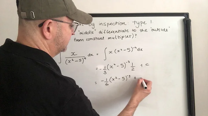 Integration by inspection (type 1), or the reverse chain rule