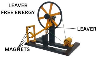 FREE ENERGY Generator Using Levers and Magnets SHOCKING Results