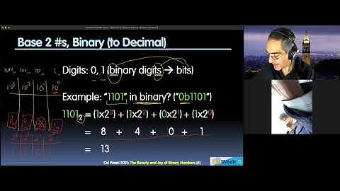 2021-04-27 CalWeek Beauty and Joy of Binary Numbers by Prof Dan Garcia