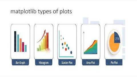 scipy  python project   4