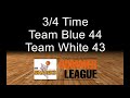 Sharks Summer League Game 3 Full Highlights