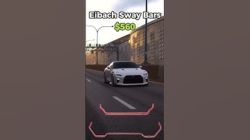 Building an R35 GTR with ~$15k!