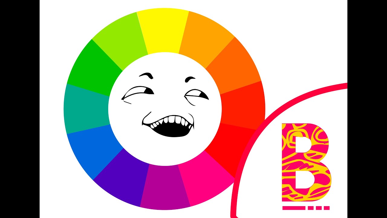 TEORIA DEL COLOR I // CIRCULO CROMATICO