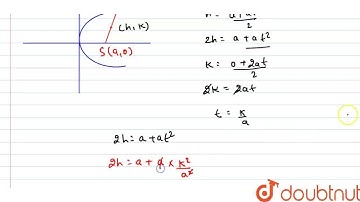 The locus of the midpoint of the segment joining the focus to a moving\npoint on the parabola y...