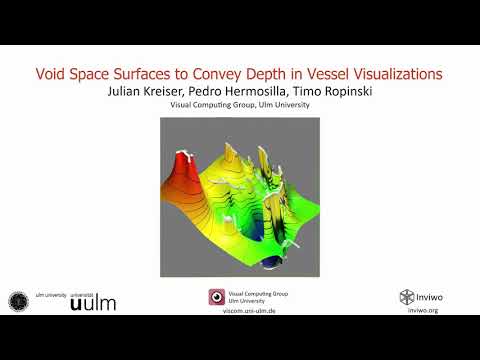 Void Space Surfaces to Convey Depth in Vessel Visualizations