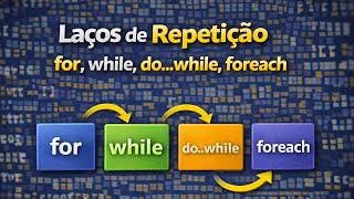 Laços de Repetição (for, while, do...while, foreach)