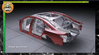 Cal Poly Pomona MFE2171 Manufacturing Process Materials Metrology and Treatments