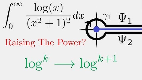 Complex Analysis: Integration Trick For Logarithms