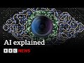 AI: Five things you need to know | BBC Ideas