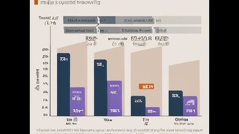 On de-growth as a radical alternative to capitalism, in business context