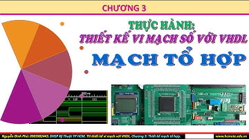 VHDL – FPGA. Bài 343: Giải mã led 7 đoạn Anode, có ena và dấu chấm. Chương 3: Thiết kế mạch tổ hợp.