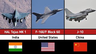 List of 4.5 Generation Fighter Jets