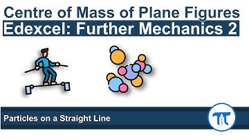 A Level Further Maths | Further Mechanics 2 | Centre of Mass of Particles on a Straight Lines