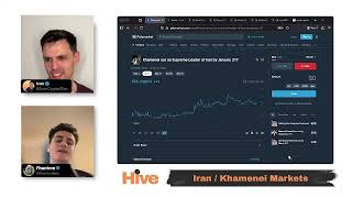 Iran Regime Fall Trading Strategy | Why Top Polymarket Traders Bet NO