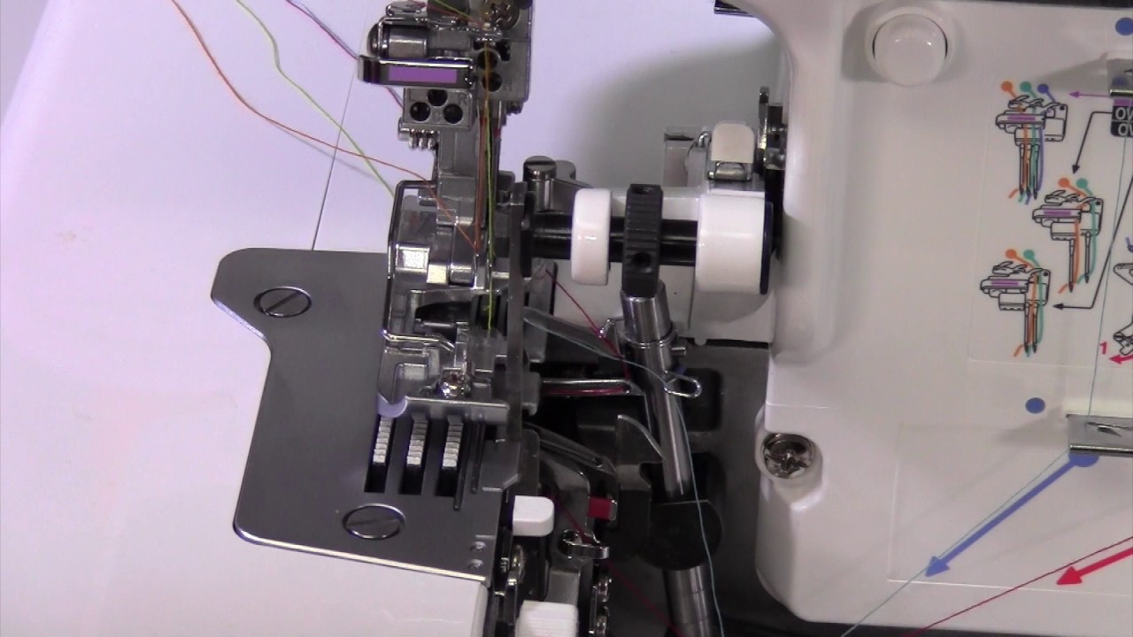 Bernina 1300MDC 19 Rethreading if a Thread Breaks - YouTube