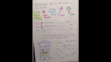 Worksheets Prints | Calendar | Ordinal Number | All About a Number Activities |