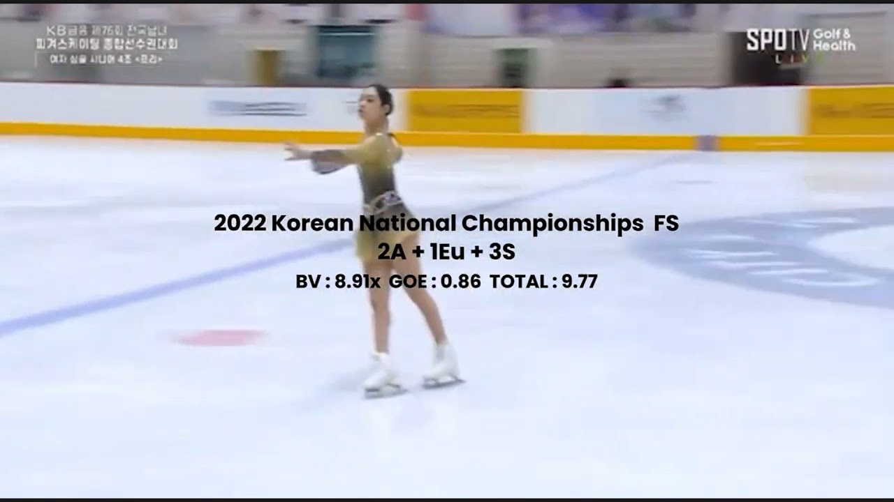 Seoyeong Wi triple+triple combinations collection