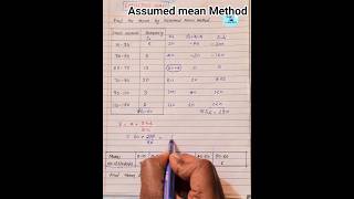 Find Mean By Assumed Mean Method 👍CBSE 2025 (3 Marks)🔥 STATISTICS PYQ CLASS10 #maths