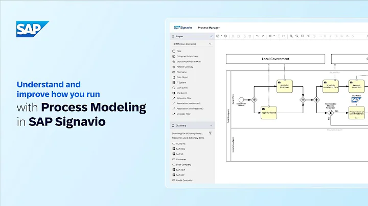 Best-Practice Process Modeling | SAP Signavio Process Manager