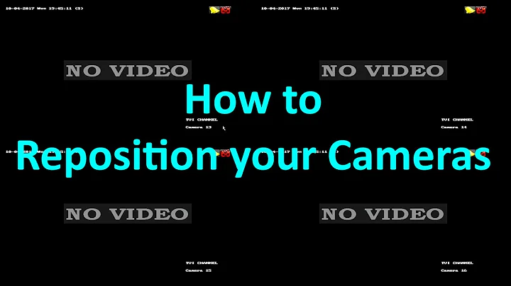 HIKVISION - How to Reposition your Camera Grid / Live View / Preview Screen