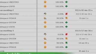 MERETHIS Centreon BI reports overview