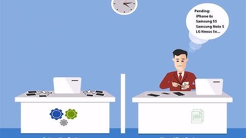 toolAhead® : How to do better mobile application testing?