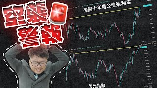空襲警報！外資空單破萬口！聯準會鷹派抬頭，今年還要再升息！美股止跌要看美元指數、公債殖利率能不能踩煞車？2023/09/22【老王不只三分鐘】