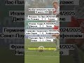 Футбол результаты матчей 14 марта 2025