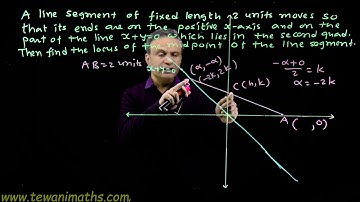 Mathematics | Coordinate Geometry | Locus | Straight line | JEE Maths | Ghanshyam Tewani | Cengage