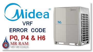 MIDEA VRF ERROR CODE P0, P4 & H6 [ENGLISH]