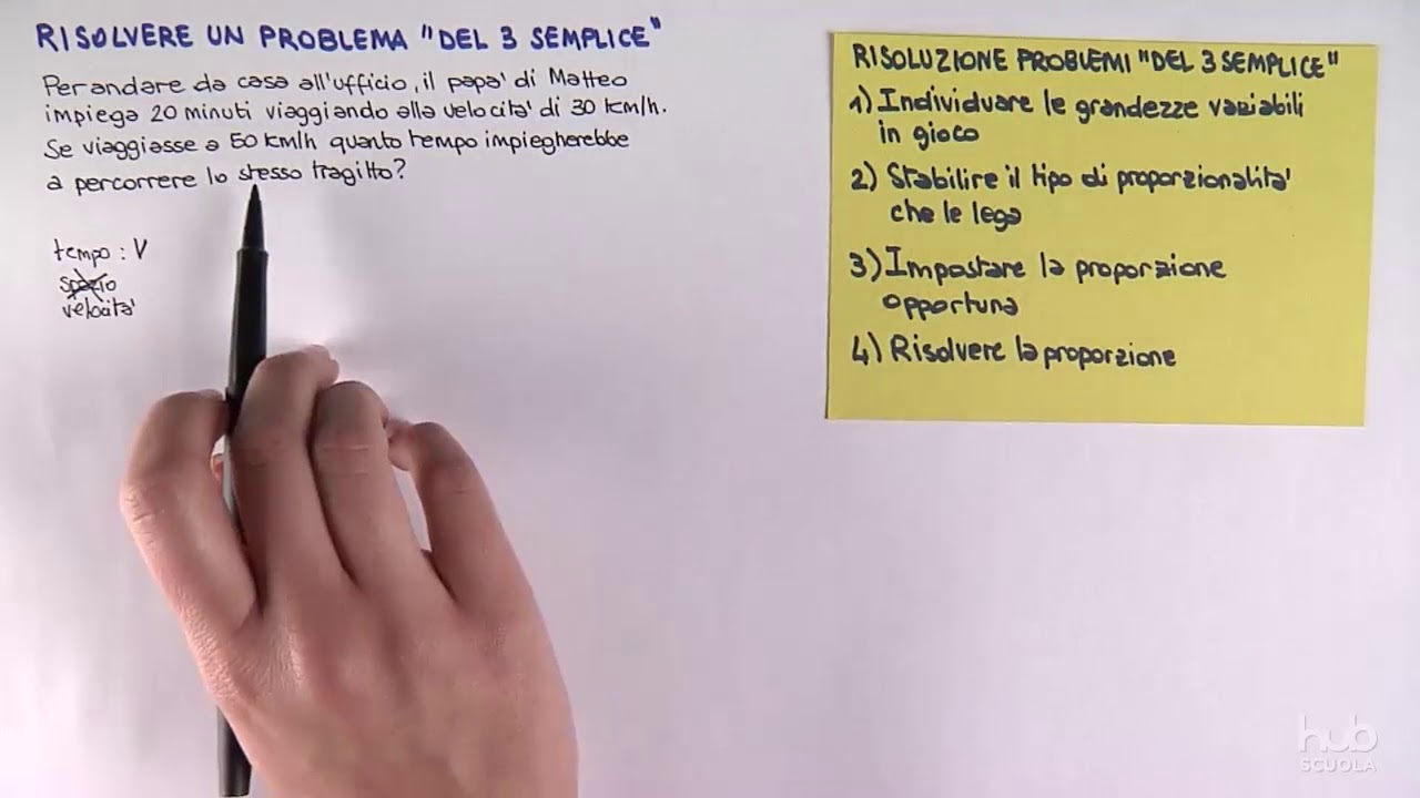 Risolvere un problema del 3 semplice