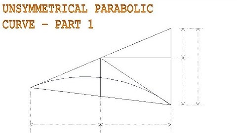 Vertical curves: Unsymmetrical Parabolic Curve Part 1