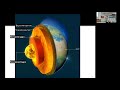 Глубинная минералогия – методы и подходы изучения мантии и ядра Земли