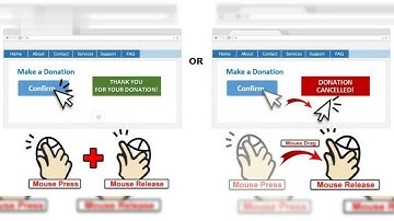 How to implement WCAG 2.1 Success Criterion 2.5.2 Pointer Cancellation in code with examples