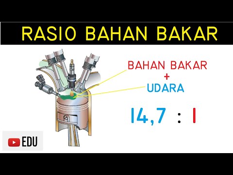 Video: Berapa rasio udara/bahan bakar yang kaya?