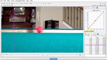 Constant Velocity Video Lab - Postolowski