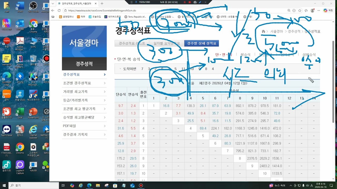 경마로  한달 1억버는 전율의 프로베터 이야기!!!(실화)