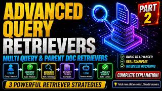 Multi Query Retriever (MQR) & Parent Document Retriever Explained | Part 2